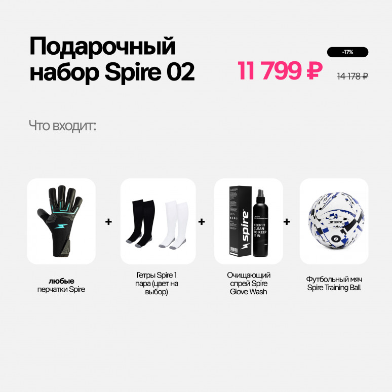 Подарочный набор Spire 02