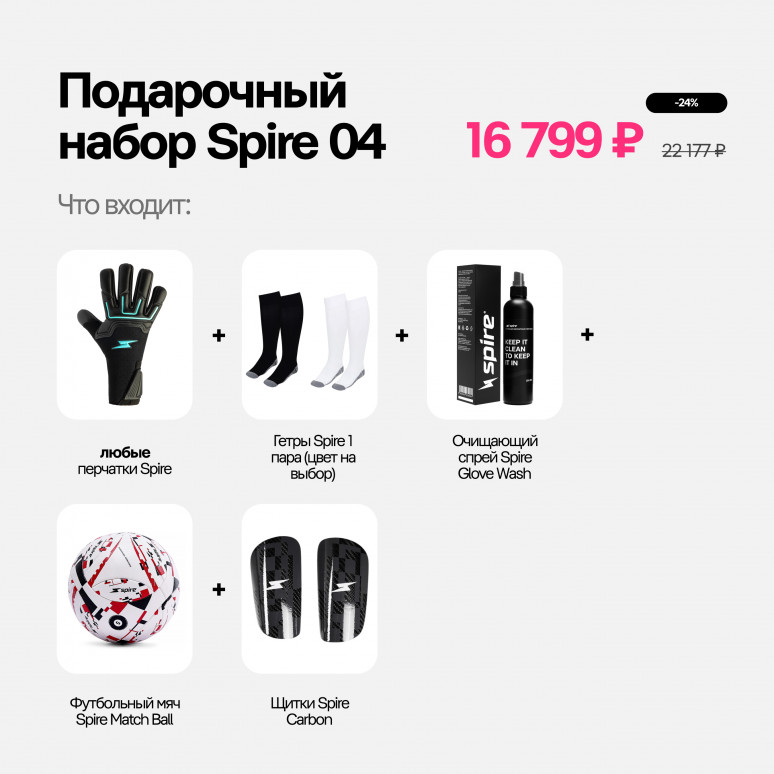 Подарочный набор Spire 04