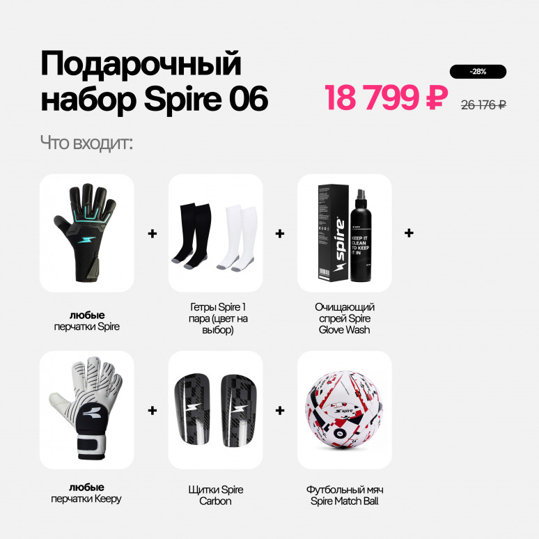 Подарочный набор Spire 06