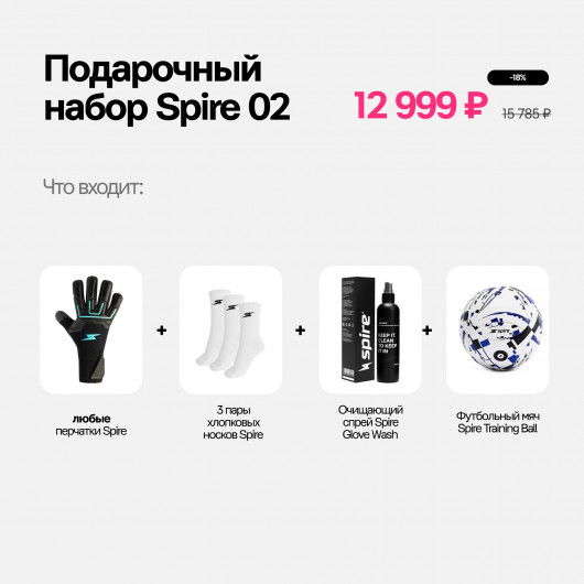 Подарочный набор Spire 02