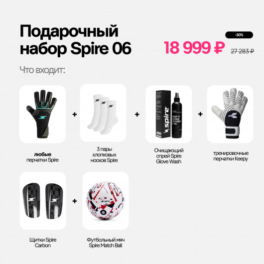 Подарочный набор Spire 06