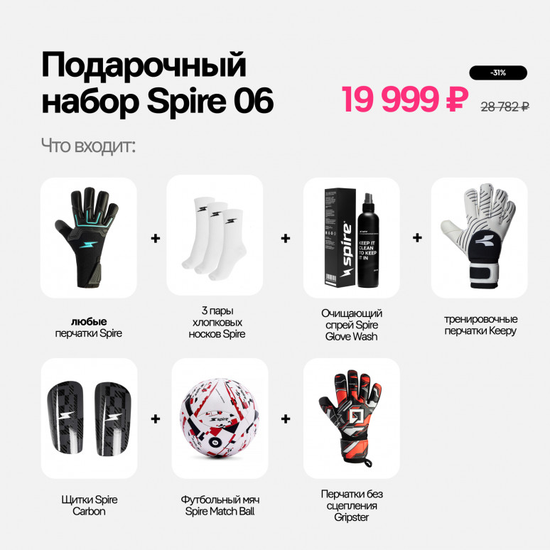 Подарочный набор Spire 06