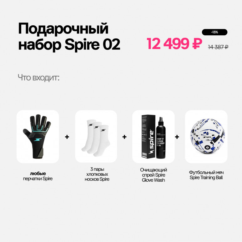 Подарочный набор Spire 02