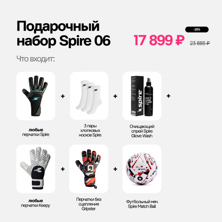 Подарочный набор Spire 06